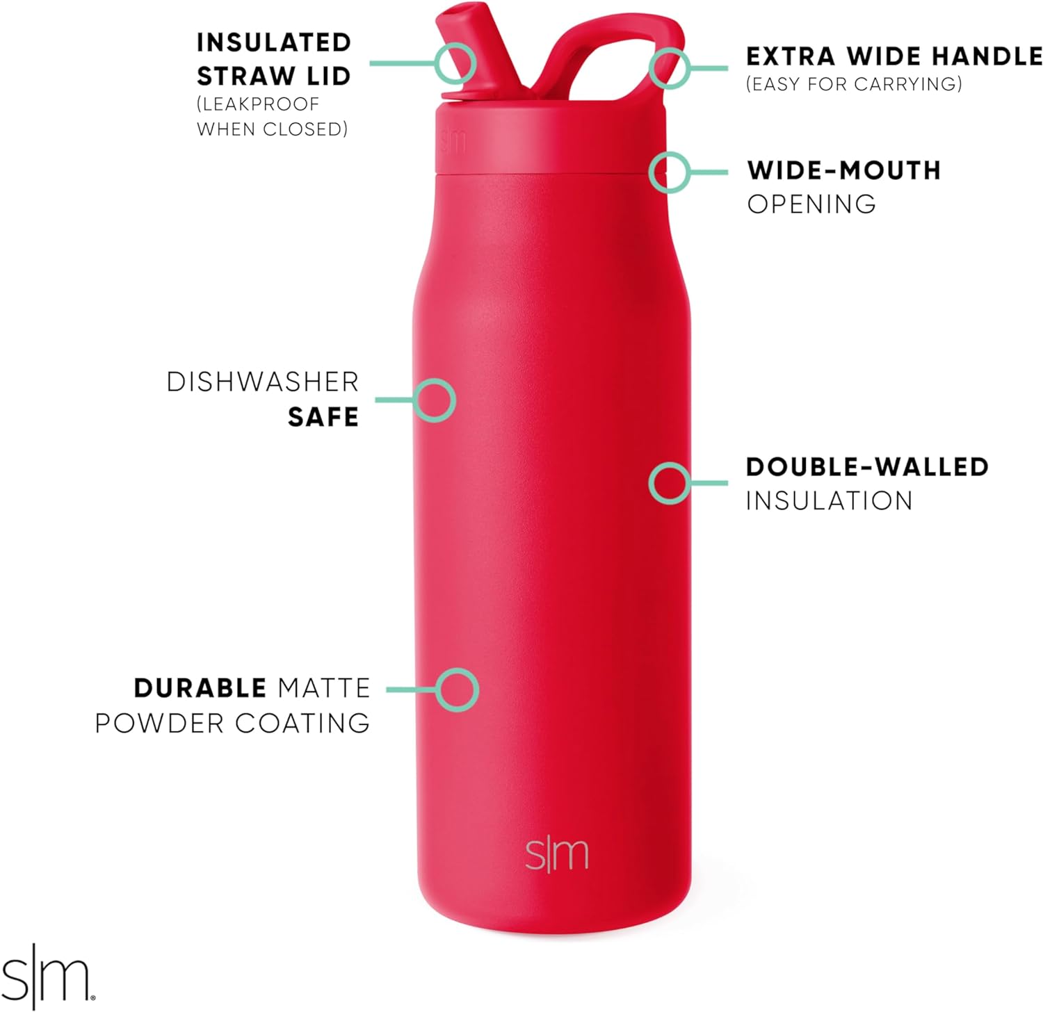 Simkhjgple Modern Water Bottle with Straw lid | Insulated Stainless Steel Thermos | Reusable Travel Water Bottles for Gym & Sports | Leak Proof & BPA Free | Mesa Collection | 34oz, Sea Glass Sage