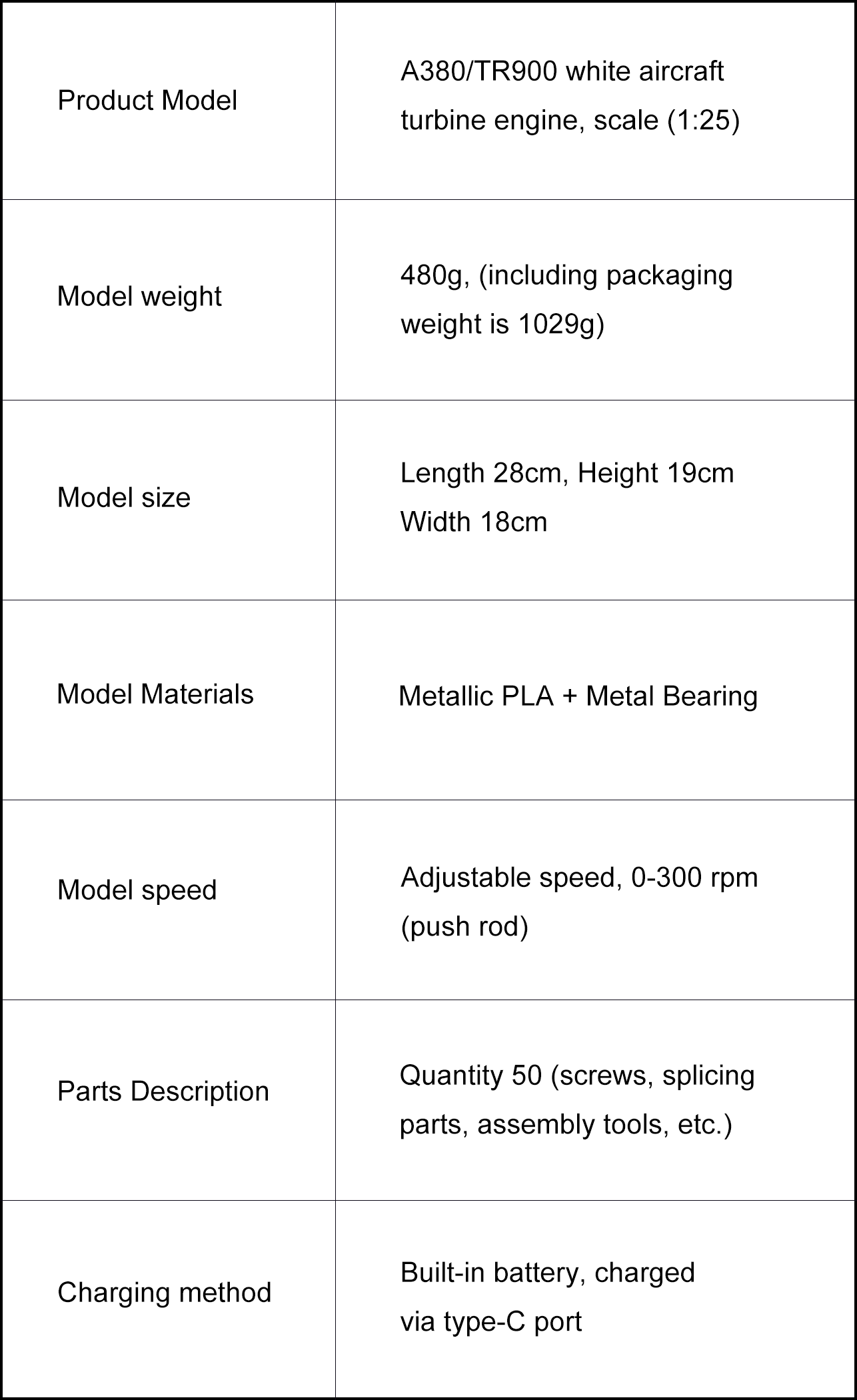 AnanToy™ A380/TR900 White Turbo Reverse Engine Scale Model (1:25) Ultimate DIY Kit