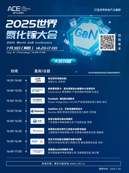 2025氮化镓大会