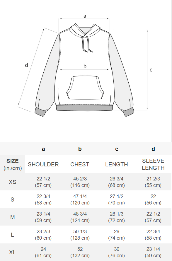 0621EBB1-B09A-4099-9833-5028350D5C42