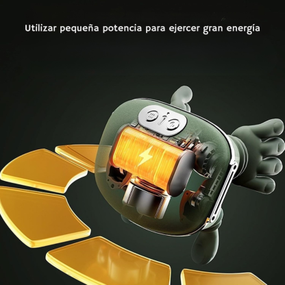 Masajeador de cuello y hombros de 5 dedos