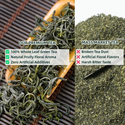 Bi Luo Chun Green Tea