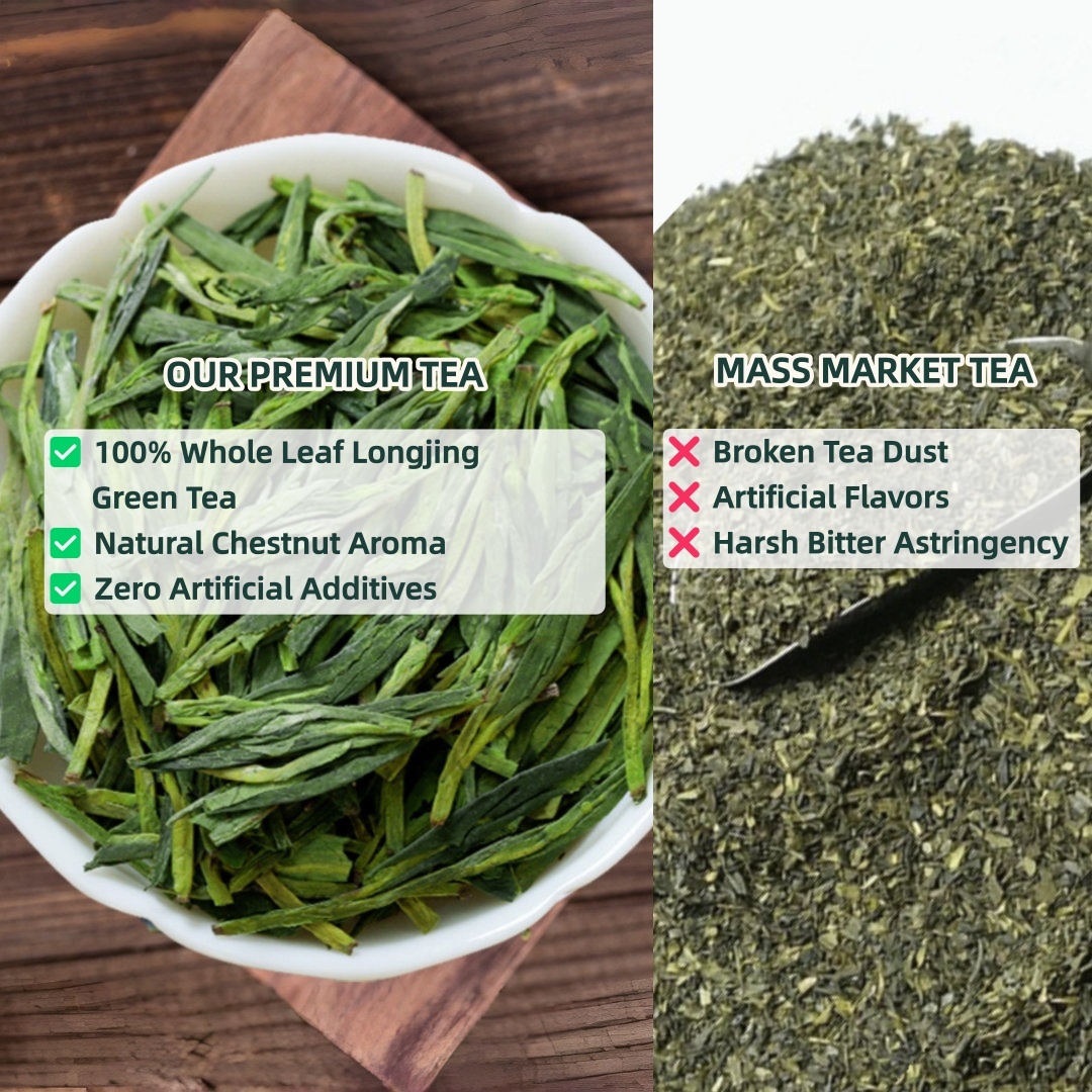 Longjing (Dragon Well) Green Tea