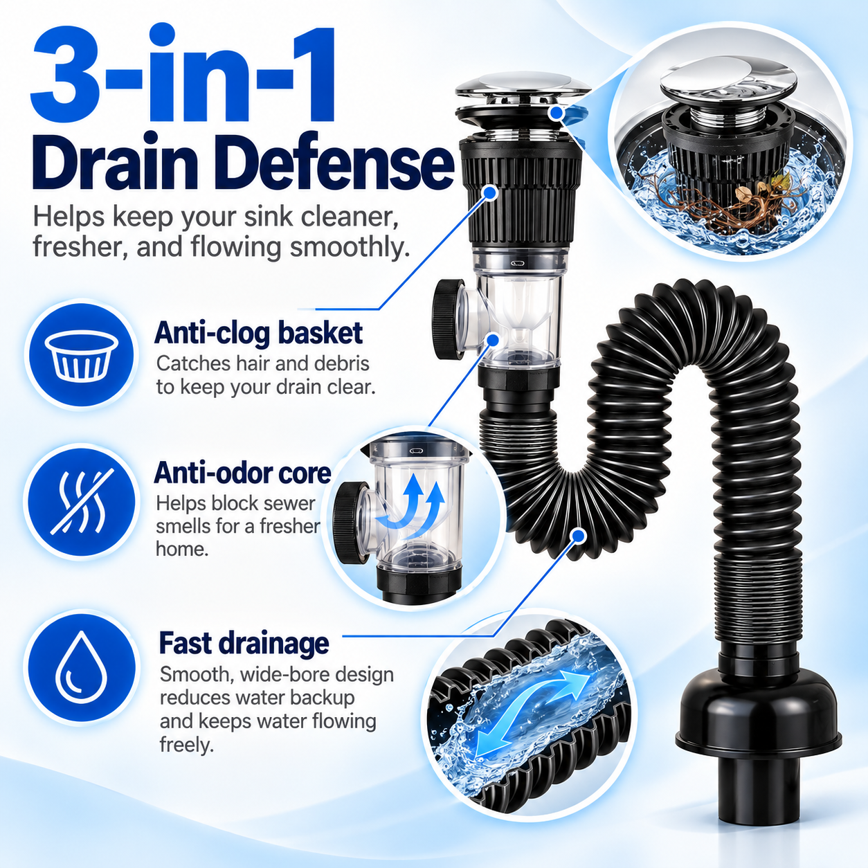 Three in one sink drainage system showing debris basket anti odor core and wide drainage pipe
