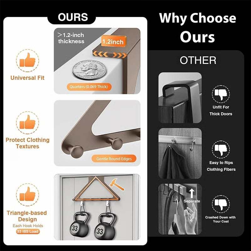 🔥Hot Sale 48% OFF-🚪Over-the-Door Hanger Organizer