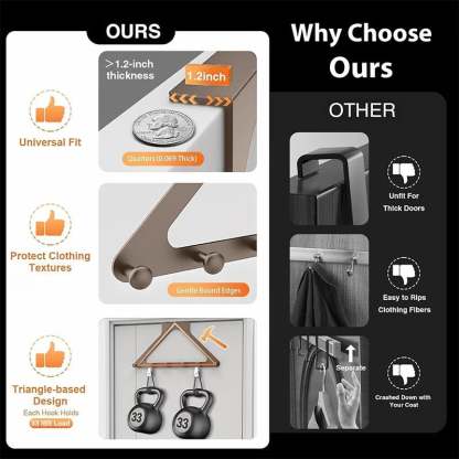 🔥Hot Sale 48% OFF-🚪Over-the-Door Hanger Organizer