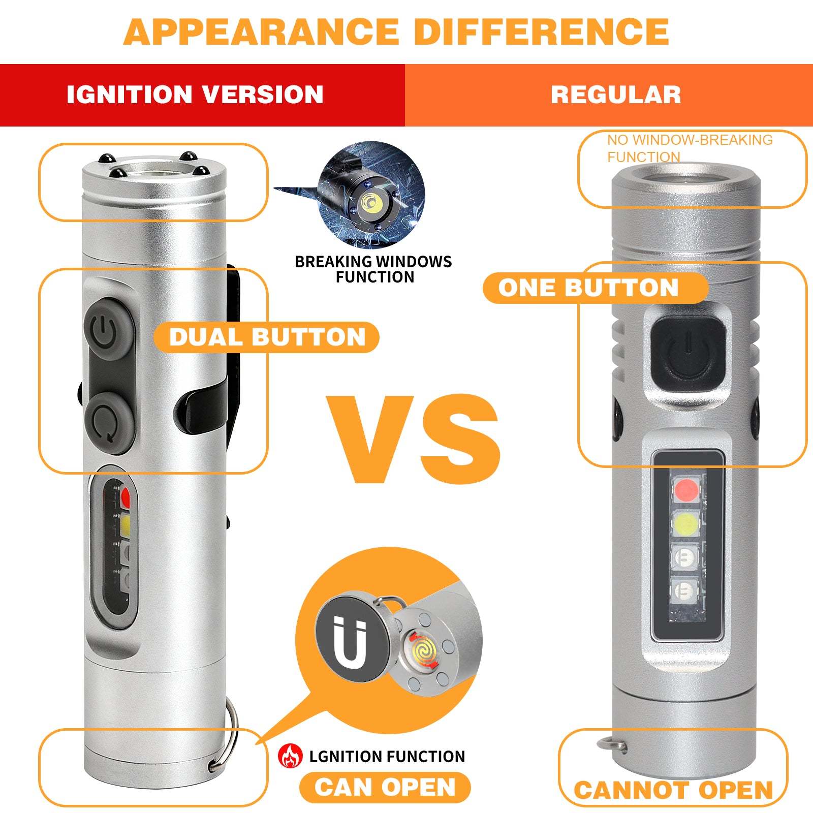 Mini Multifunctional Aluminum Alloy Flashlight