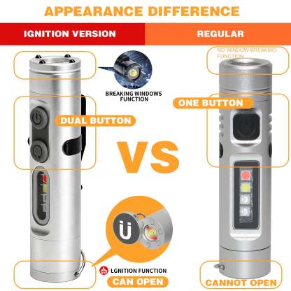 Mini Multifunctional Aluminum Alloy Flashlight