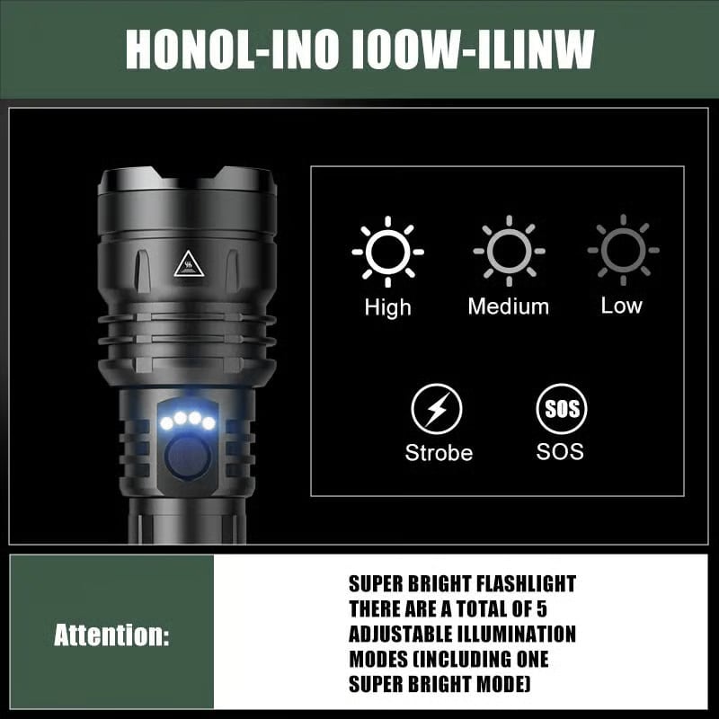 2026 The Ultimate SKYFIRE 1376 Survival Flashlight