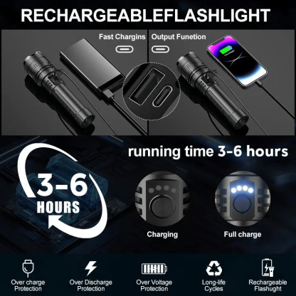 2026 The Ultimate SKYFIRE 1376 Survival Flashlight