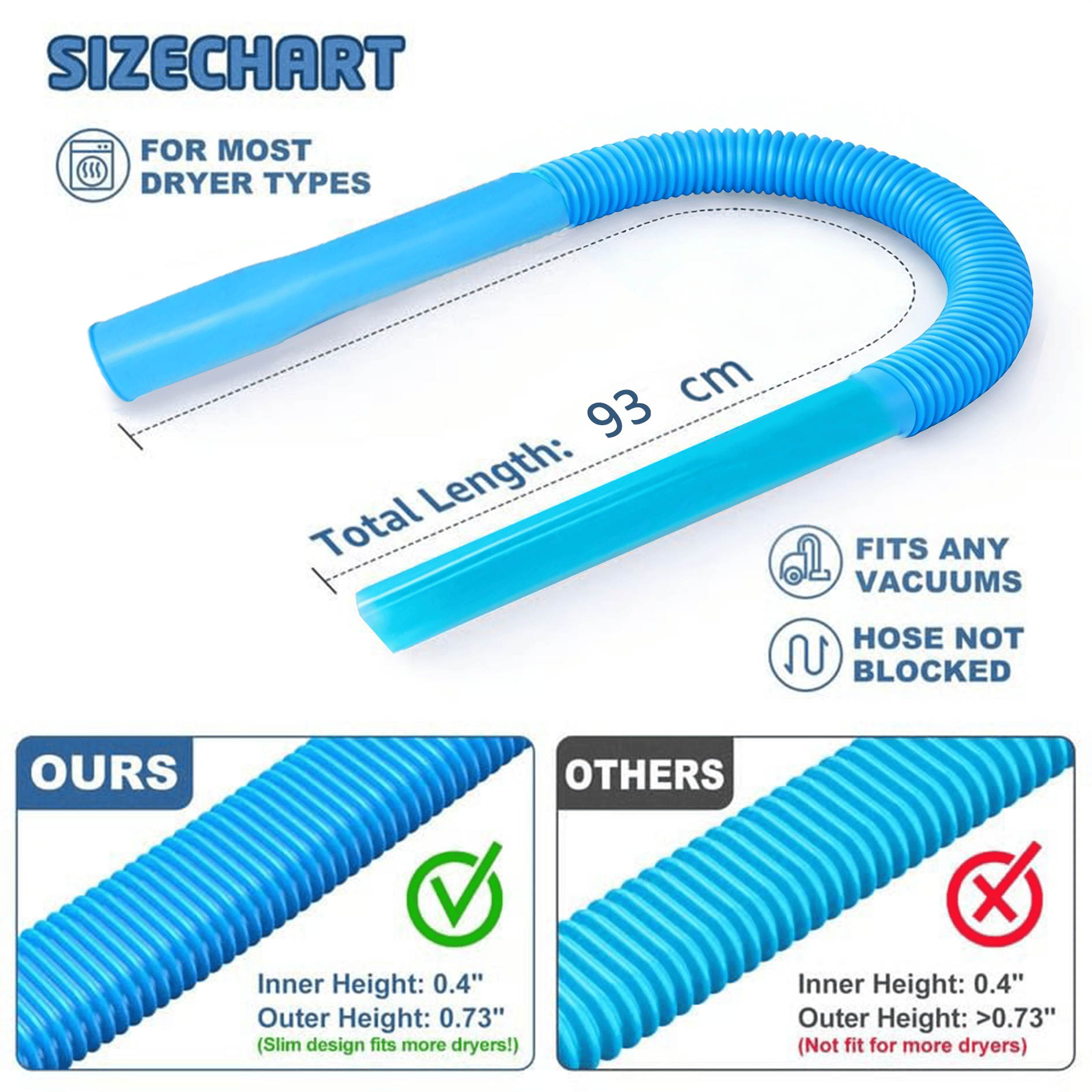 Sealegend Dryer Vent Cleaner Kit Vacuum Hose Attachment Compatible with Most Vacuum Cleaner, Quickly Lint Remover Cleaning Supplies