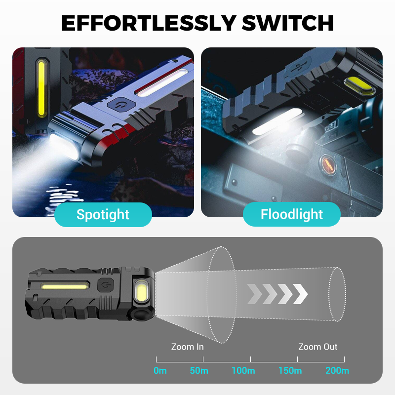 💎 50% OFF! 💎 180° Rotating Head LED Work Light – Dual Beam, Magnetic Base & USB-C Rechargeable