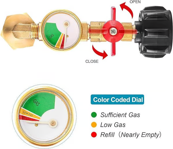 🏆 500K+ SOLD! ✨2025 USA🔥Top-Rated Propane Refill Elbow Adapter with Tank Gauge