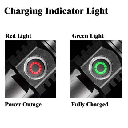 🌟🔦  Rechargeable Blood Tracking Light 🔦 For Night Hunting