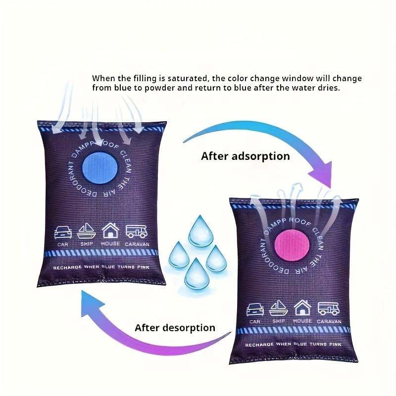 🔥🚗Reusable Car Dehumidification Bag