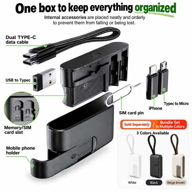 🧳 Basemo Pocket Tech Companion – All-in-One Travel Tech Kit with Built-In USB-C Cable, Lightning & Micro Adapters, Fast Charging, 480Mbps Data Sync, SIM/TF Card Slots & Phone Stand for EDC Travel & Office