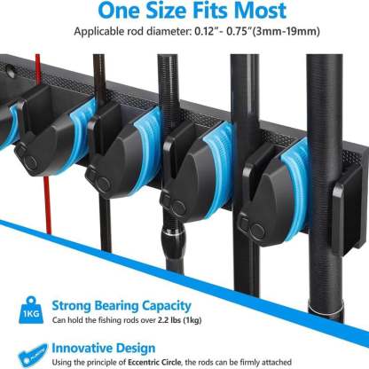 🔥Wall Mounted Fishing Rod Rack(🎁BUY 2 FREE SHIPPING)