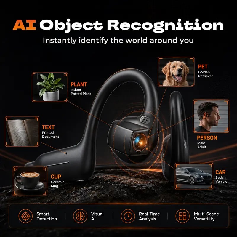 E12 headset details