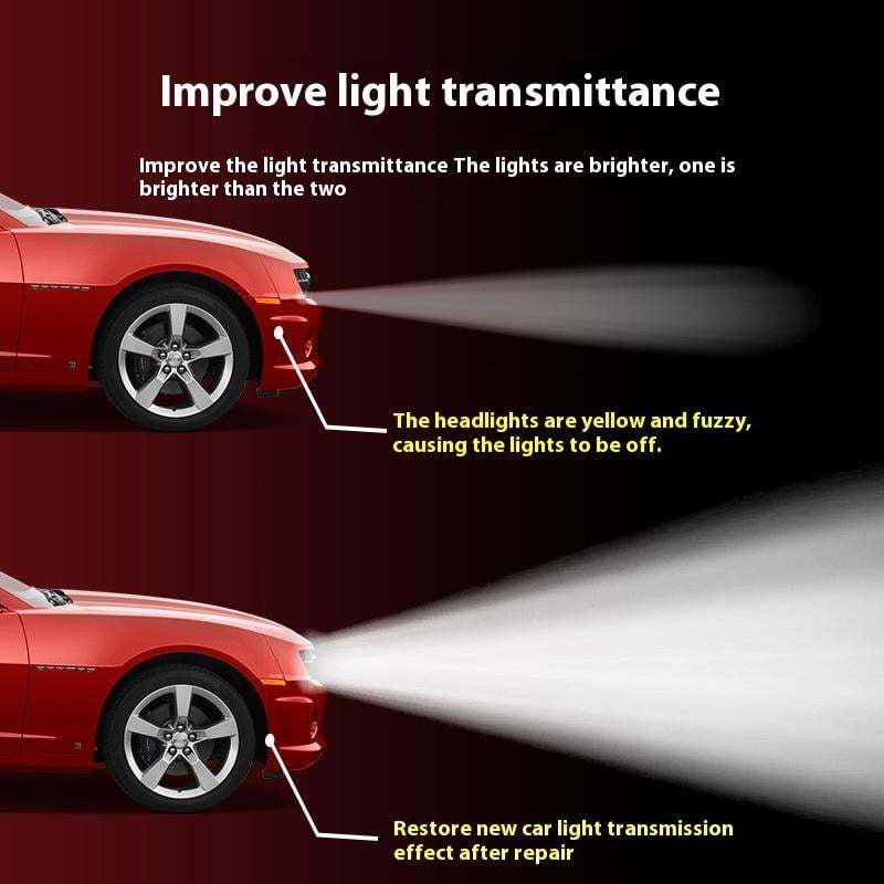 🚘 Automotive Headlamp Restoration Fluid, blurring enhanced crystalline coating refurbisher