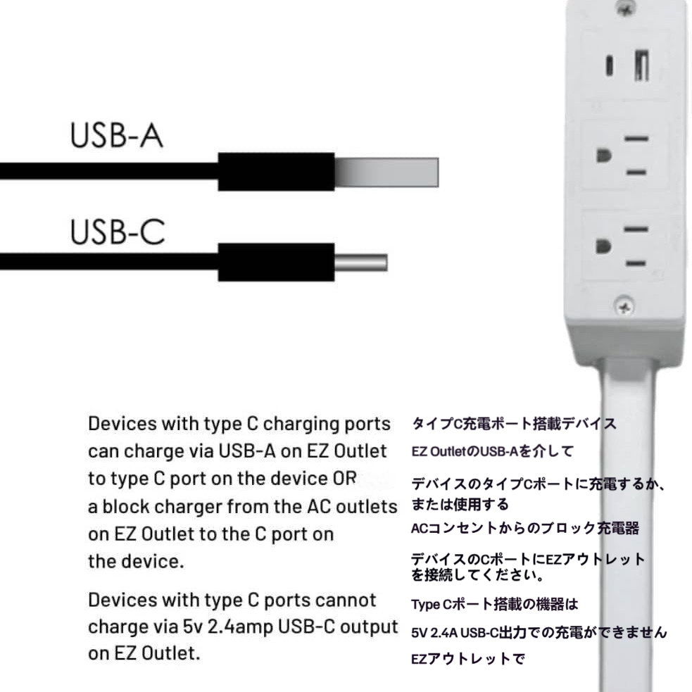 VN-H03Power outlet extender with USB-A, USB-C and 2 AC outlets, expandable 22-34 inches, 180° rotatable, suitable for sofas, desks and nightstands