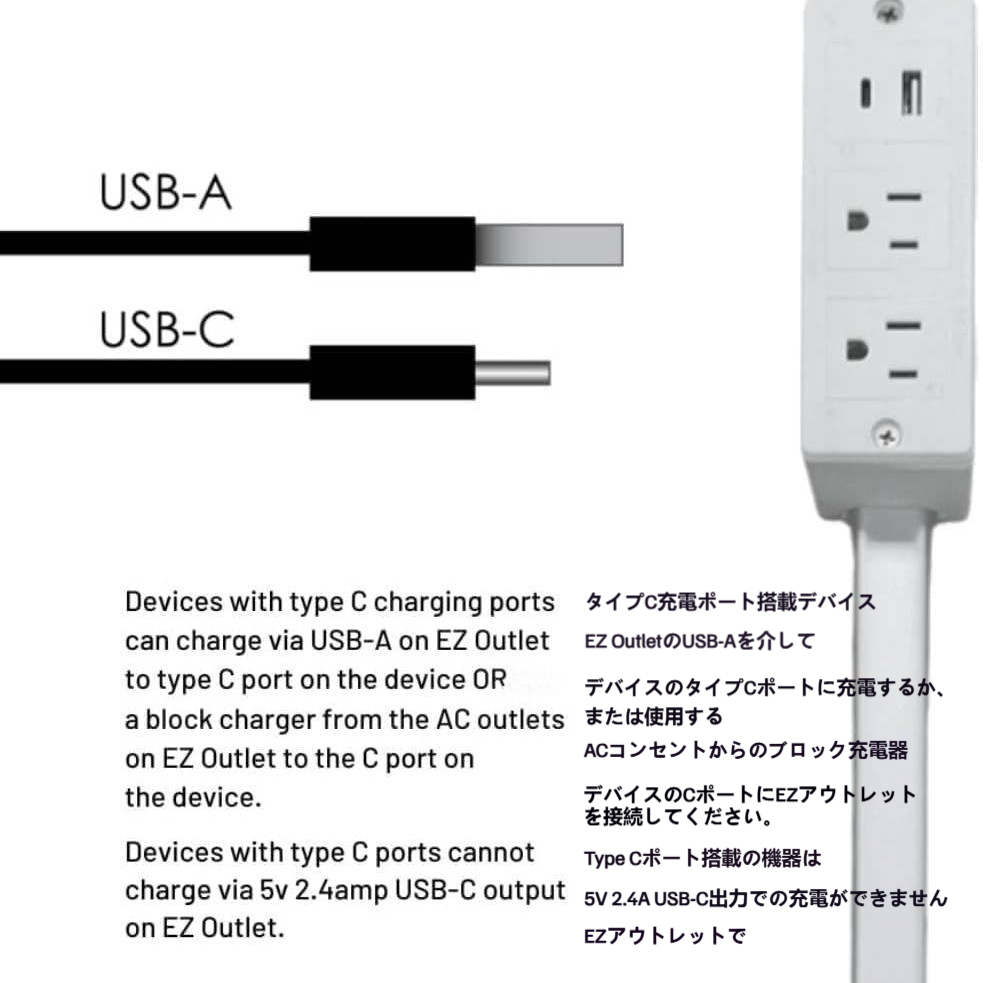 VN-H03Power outlet extender with USB-A, USB-C and 2 AC outlets, expandable 22-34 inches, 180° rotatable, suitable for sofas, desks and nightstands