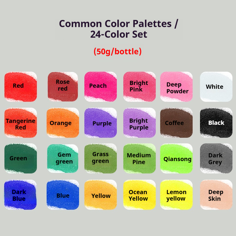 VN-S02 Complete Cloisonné Tool Kit — Everything You Need to Create Eastern Art