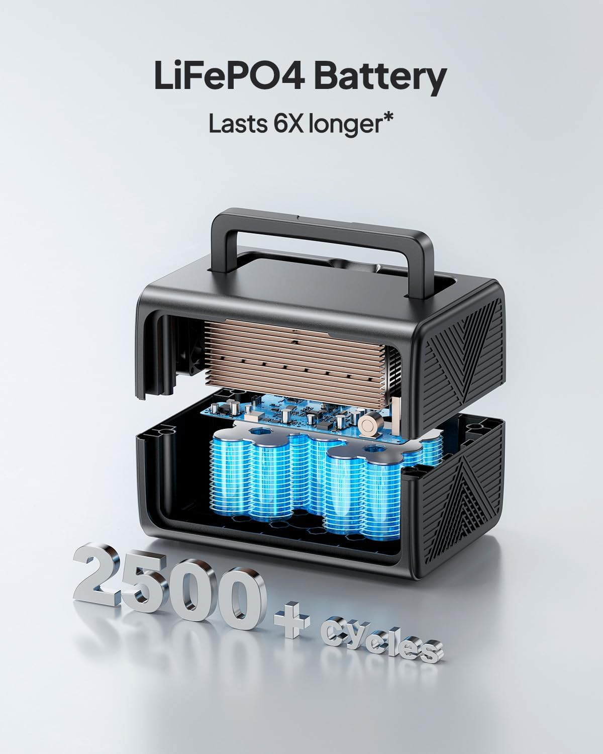 BLUETTI Solar Generator EB3A, 268Wh LiFePO4 Battery Backup w/ 2 600W (1200W Surge) AC Outlets, Recharge from 0-80% in 30 Min., LFP Backup for Outdoor Camping, Trip, Power Outage