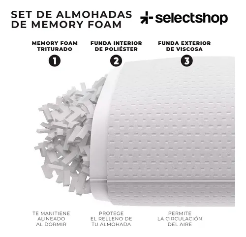 Set De 4 Almohadas Memory Foam Gel Cómoda Suave Ajustable