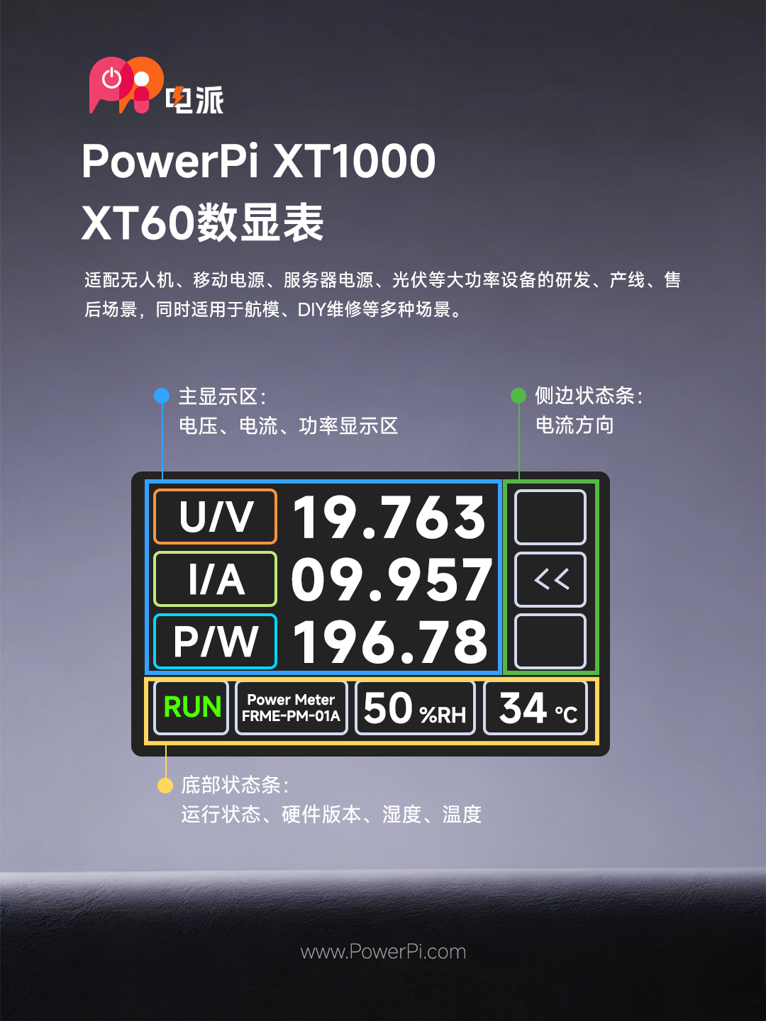 PowerPi XT1000 双向数显表