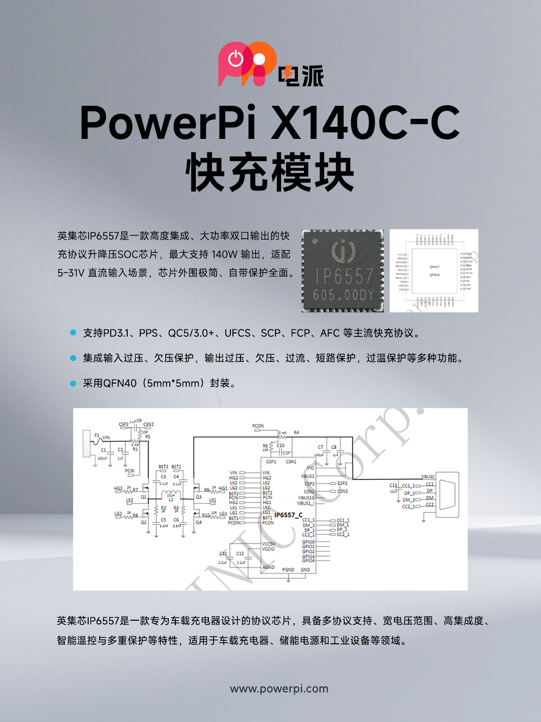 PowerPi X140C-C 快充模块