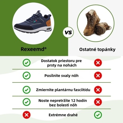 🔥Dnes za polovičnú cenu - Nenechajte si to ujsť ⏰ Ergonomicky navrhnutá ortopedická obuv - dizajn s podporou klenby 👞 Ľahko sa zbavte bolesti chodidiel - unisex