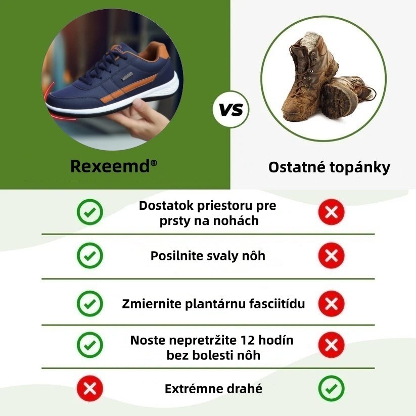 🔥Dnes za polovičnú cenu - Nenechajte si to ujsť ⏰ Ergonomicky navrhnutá ortopedická obuv - dizajn s podporou klenby 👞 Ľahko sa zbavte bolesti chodidiel - unisex