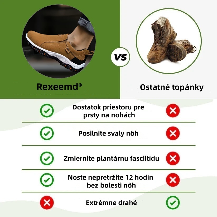 Pánska a dámska obuv