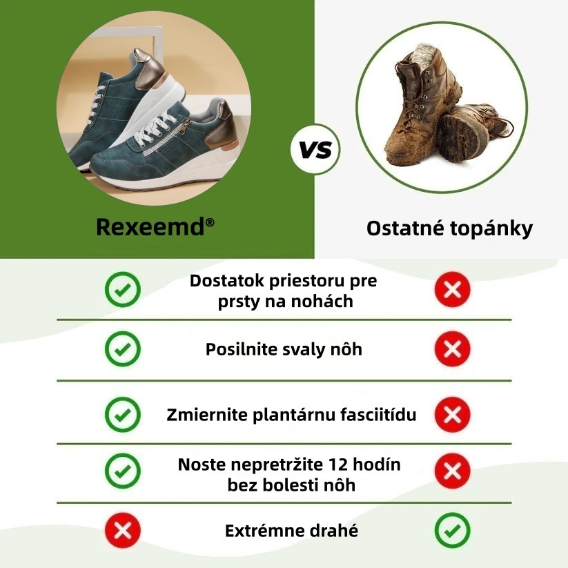 🔥Dnes zľava 70 % – nenechajte si to ujsť⏰ Ergonomicky navrhnutá ortopedická obuv - dizajn s podporou klenby 👞 Ľahko sa zbavte bolesti chodidiel