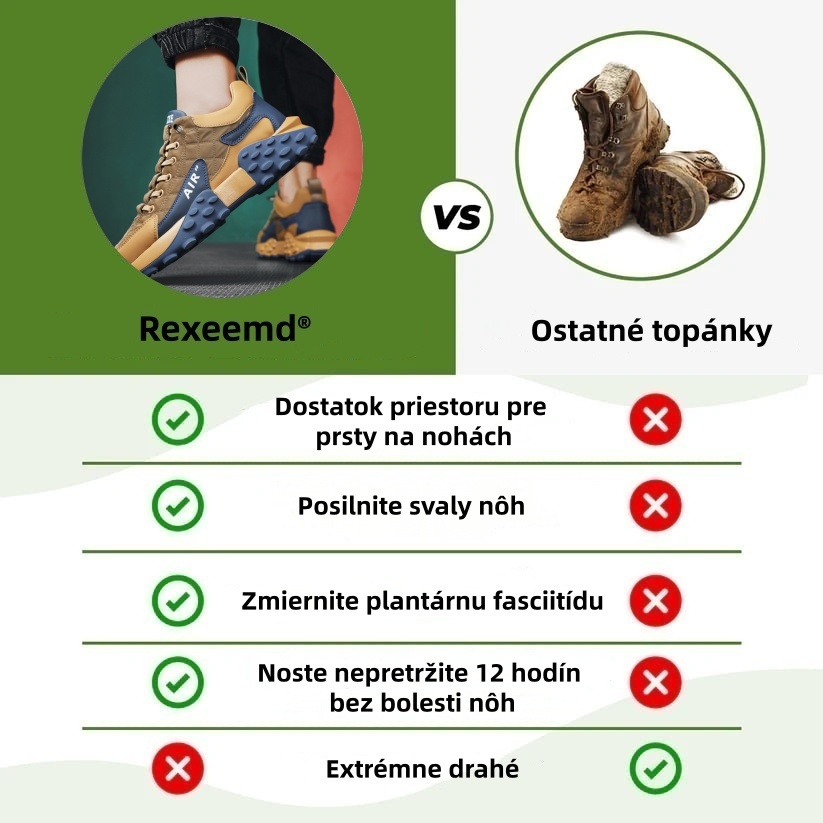 🔥Uvedenie nového produktu na trh, časovo obmedzená 70% zľava dnes⏰Ergonomický dizajn, vynikajúce tlmenie nárazov, koriguje chôdzu