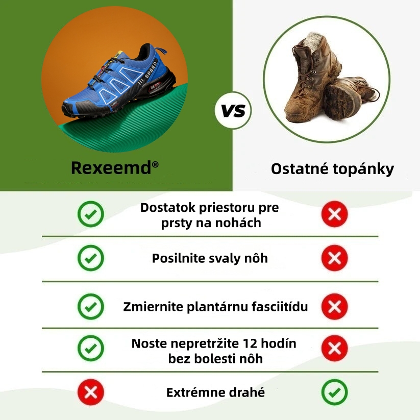 ⏰Posledný deň! Zľava 70%! Nenechajte si ujsť! ✅ Ergonomická ortopedická obuv na úľavu od bolesti chrbta, kĺbov a chodidiel - unisex