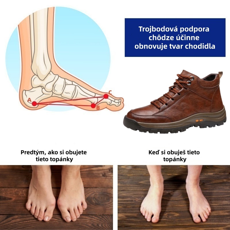Pánske topánky