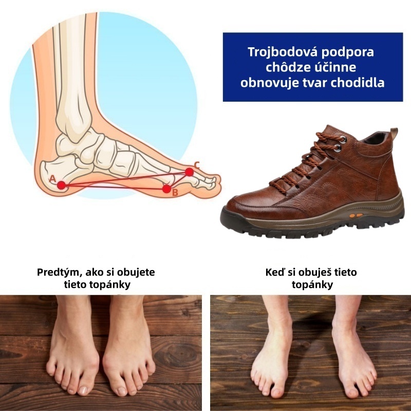 Pánske topánky