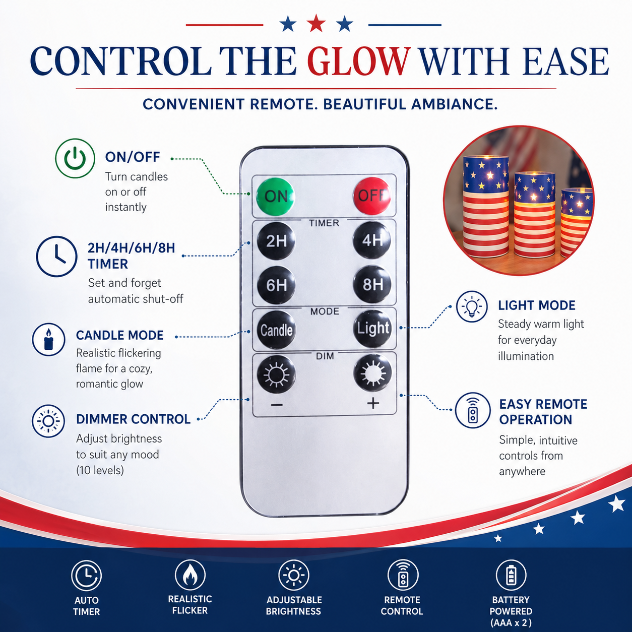 3-piece set of 4th of July flameless LED candles