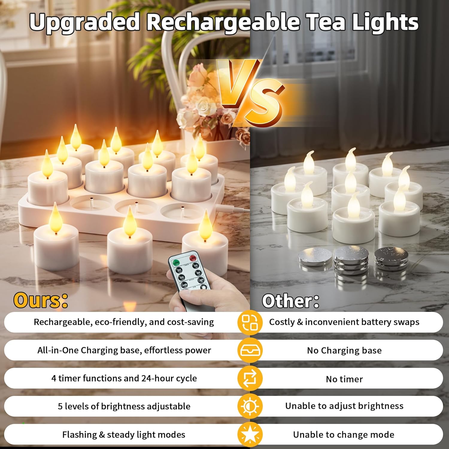 12 Pcs Rechargeable Tea Lights with Remote Timer and Charging Base