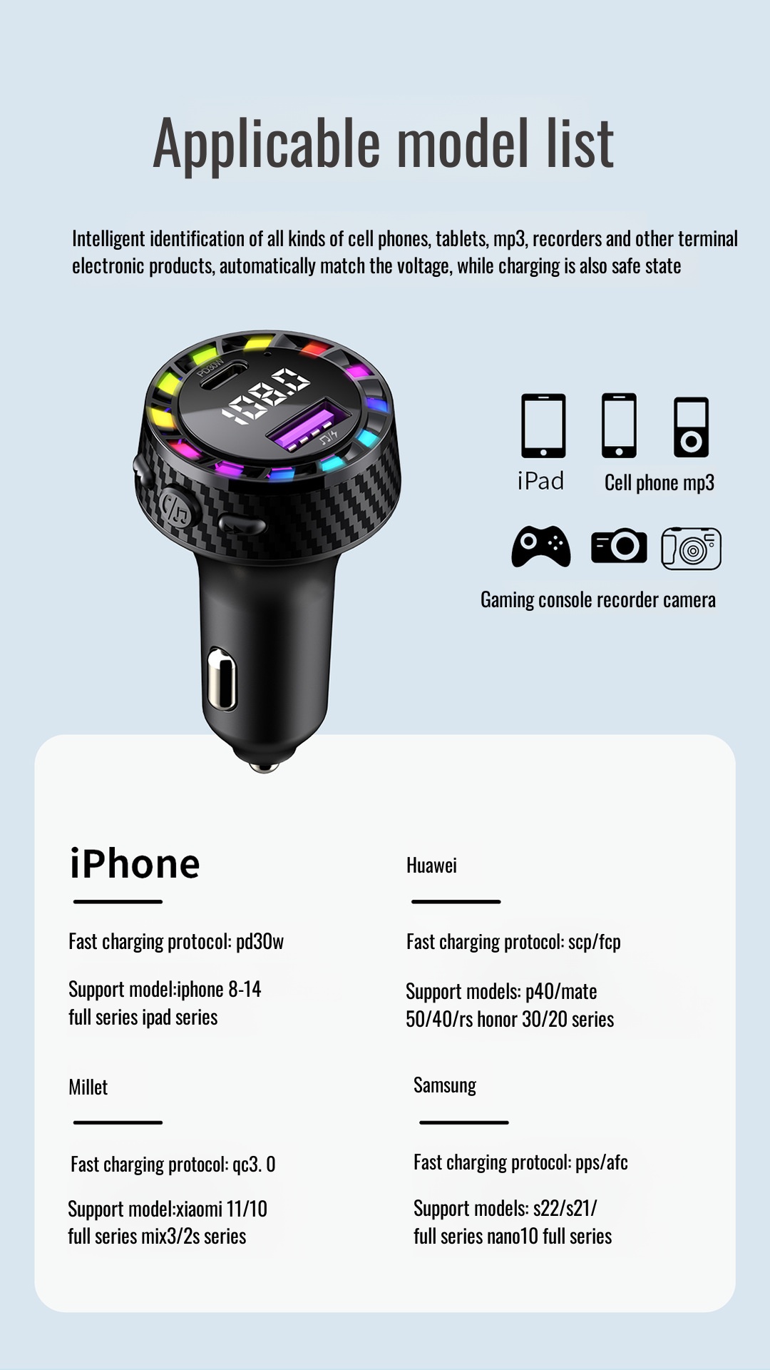 High-Speed Car Charger with Safety Features