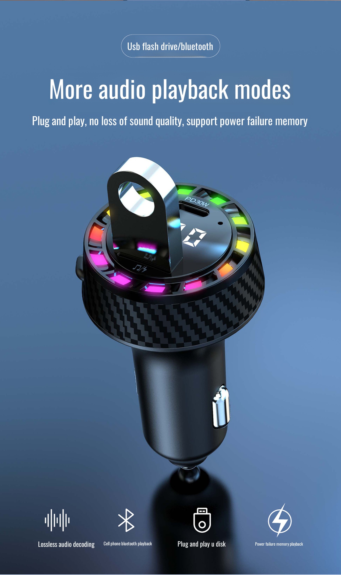 Safe Charging Car Adapter with Heat Protection