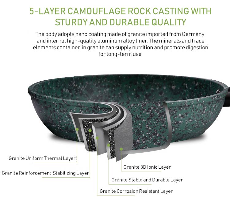 Healthy cooking with Granite Pan