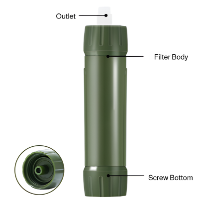 Mini Portable Outdoor Water Purifier