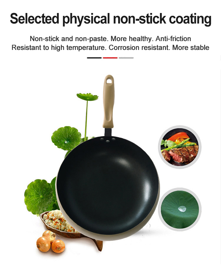 Rotary frying pan showing 360-degree rotation feature
