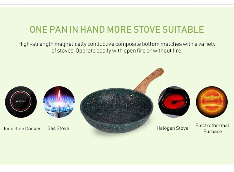 Easy to clean Granite Pan after cooking