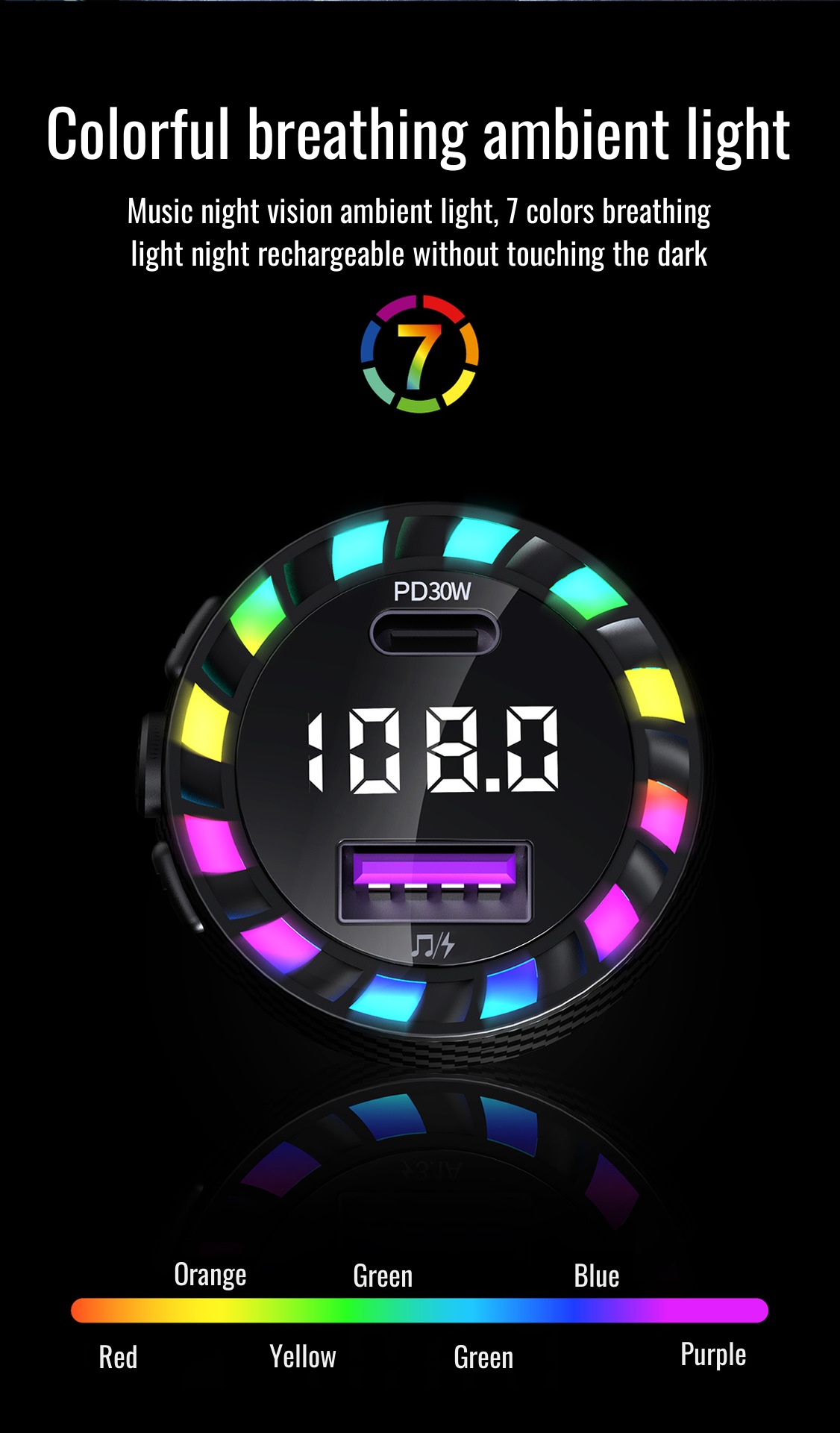 Close-up of Car Charger Dual USB Ports