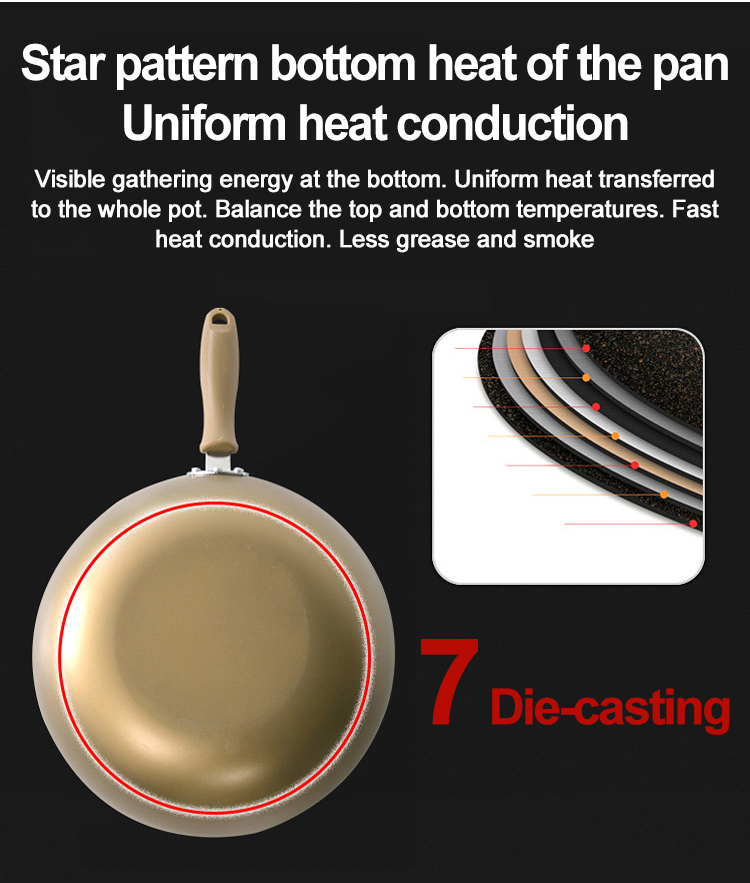 Modern kitchen setup featuring rotary non-stick pan