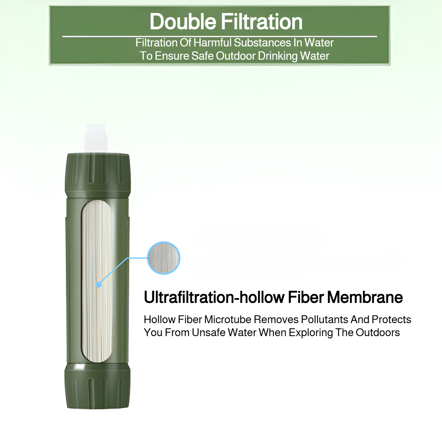 Lightweight water purifier for emergency situations