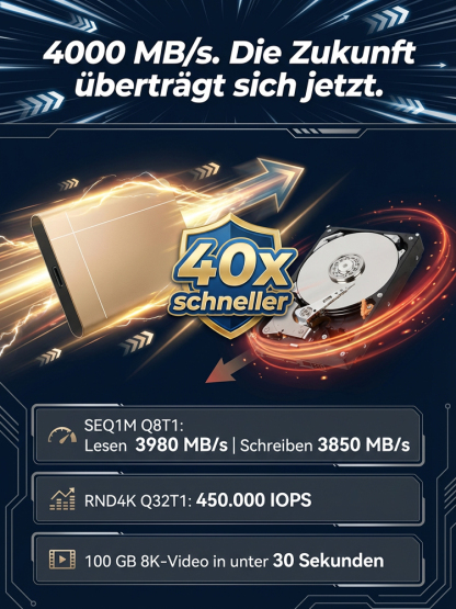 32TB High-Speed SSD Pro Edition | 4000MB/s Übertragungsrate | VDE-Konform | Robustes AluminiumgehäuseIP54 | 10 Jahre Herstellergarantie 🚀🛡️